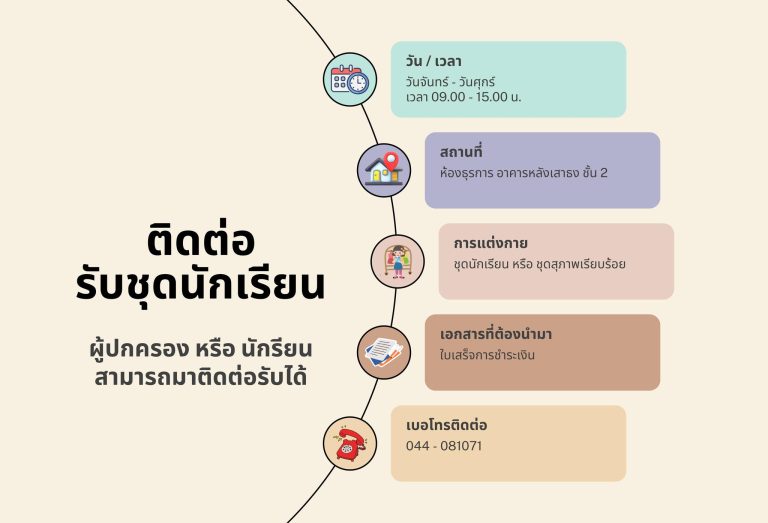 ติดต่อรับชุดนักเรียน